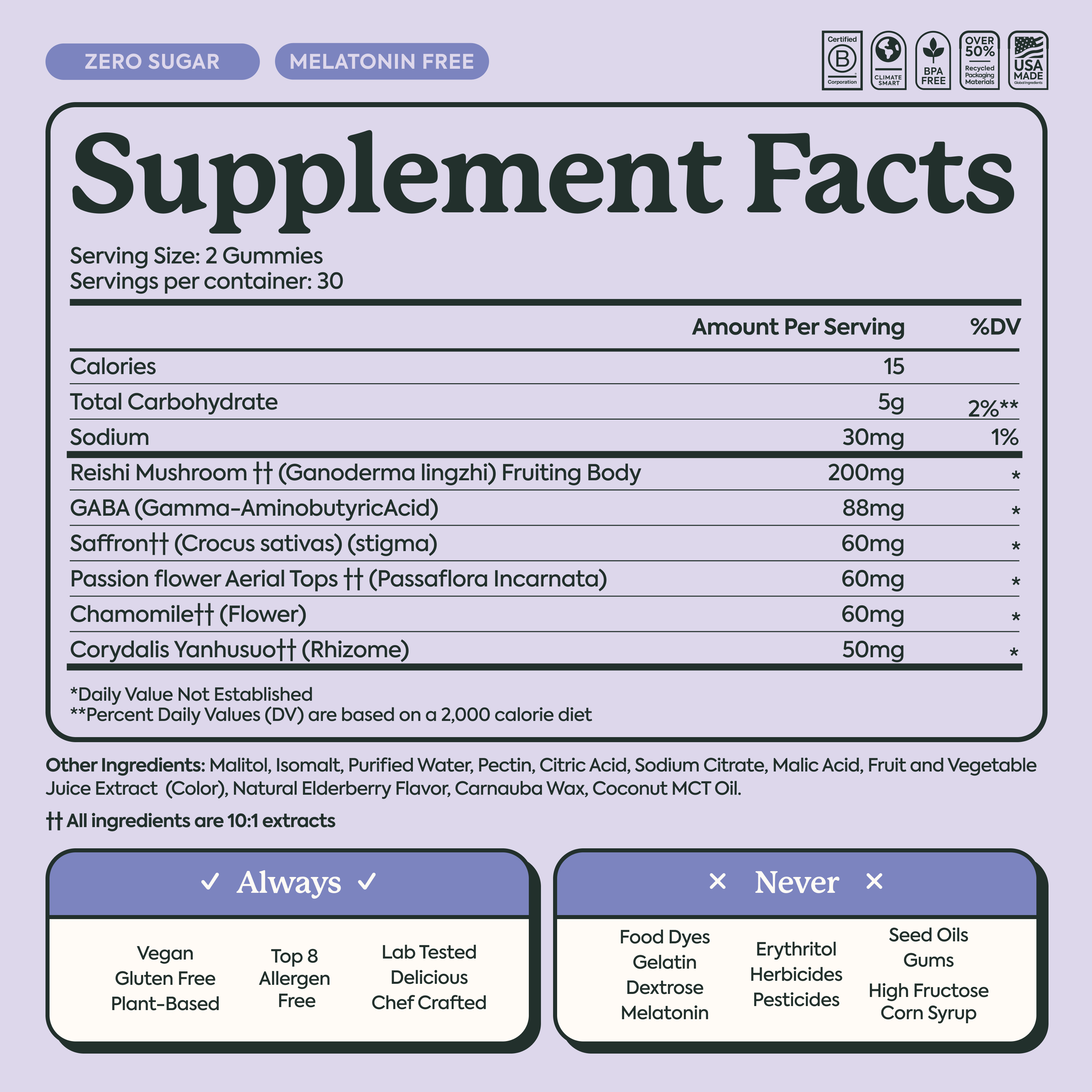 WonderSleep Mushroom Gummies WonderSleep Mushroom Gummies