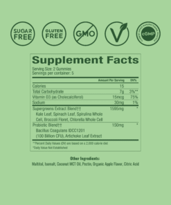 WonderGreens Veggie Gummies: 5-Day Trial