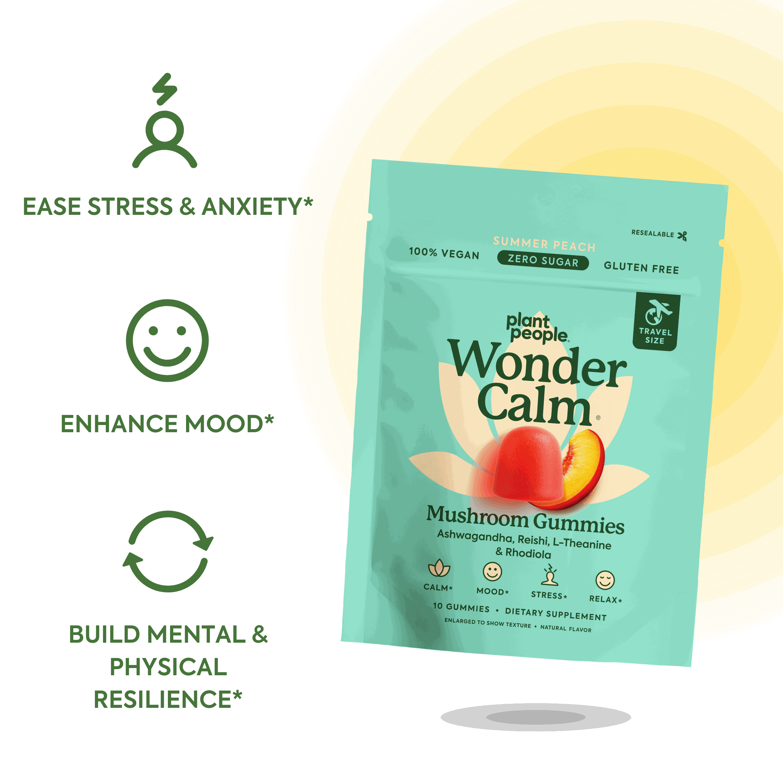 WonderCalm Mushroom Gummies: 5-Day Trial WonderCalm Mushroom Gummies: 5-Day Trial