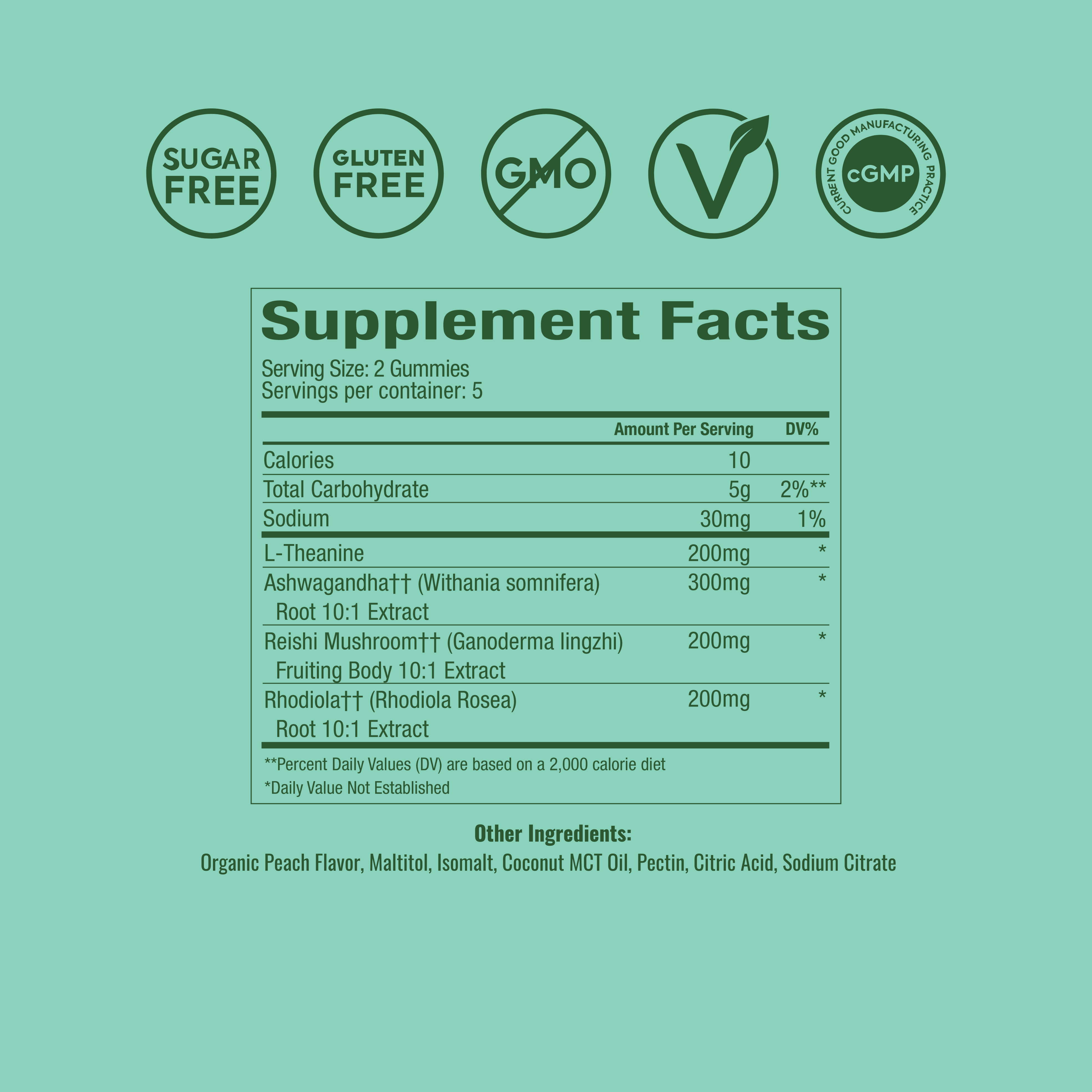WonderCalm Mushroom Gummies: 5-Day Trial WonderCalm Mushroom Gummies: 5-Day Trial