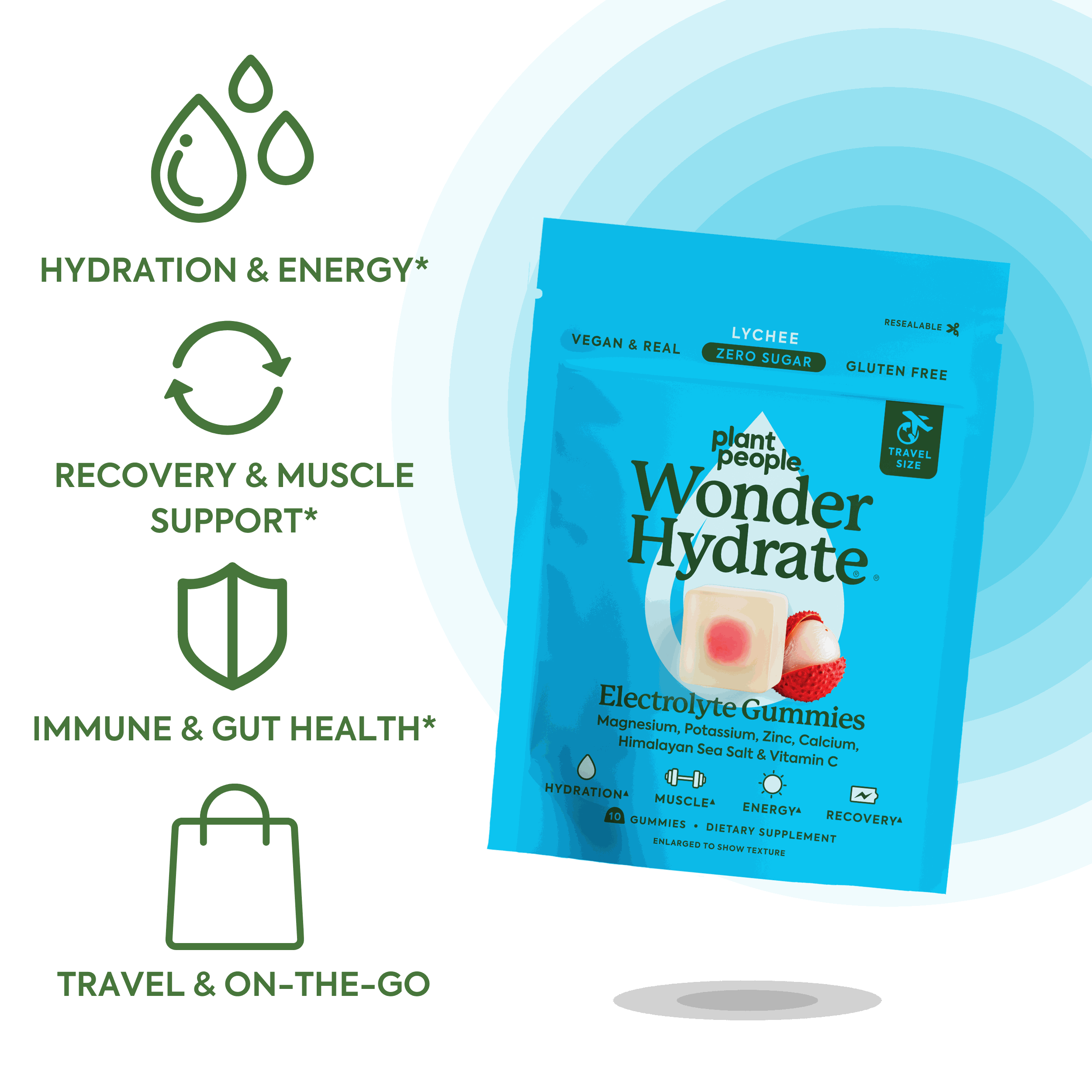WonderHydrate Electrolyte Gummies: 5-Day Trial WonderHydrate Electrolyte Gummies: 5-Day Trial