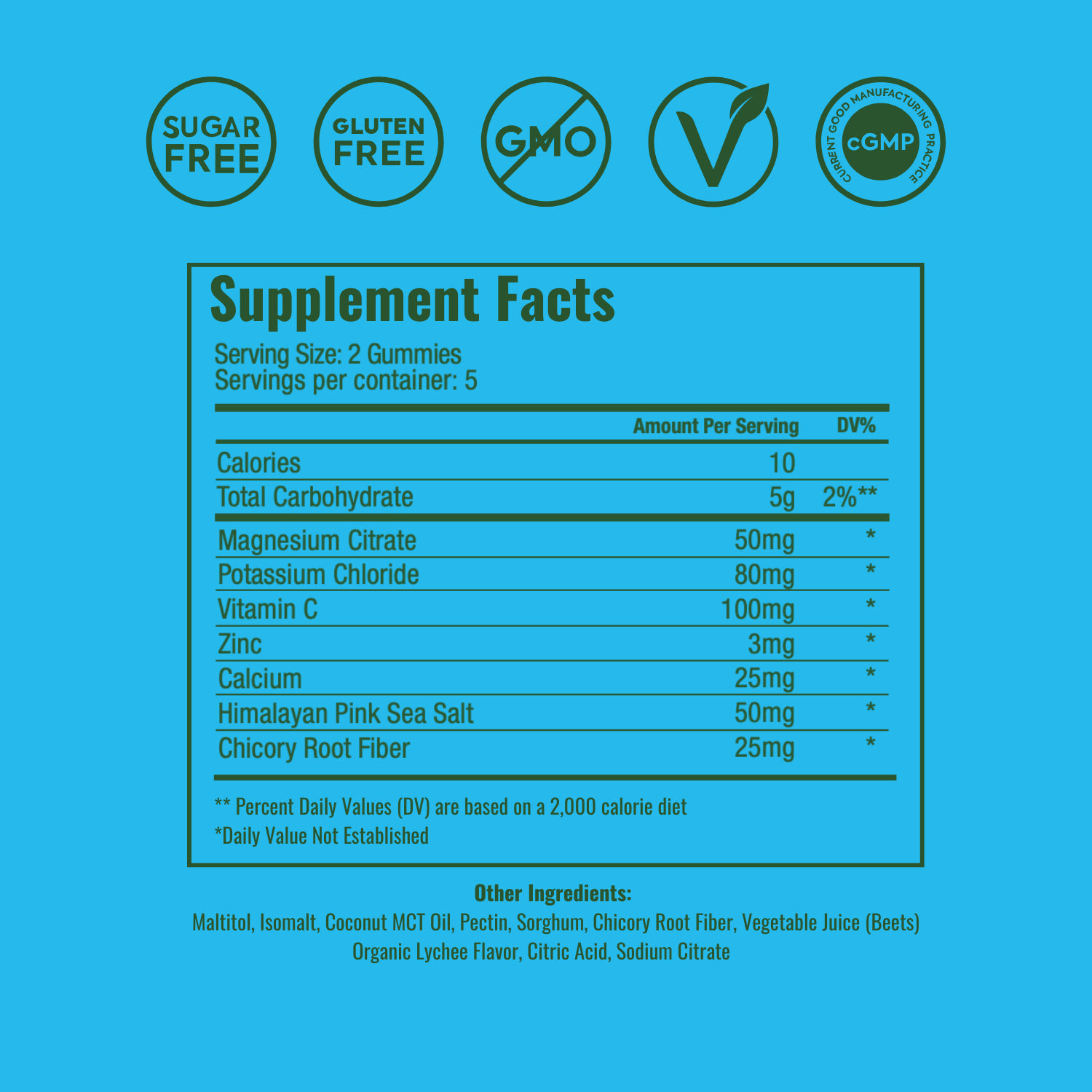 WonderHydrate Electrolyte Gummies: 5-Day Trial WonderHydrate Electrolyte Gummies: 5-Day Trial