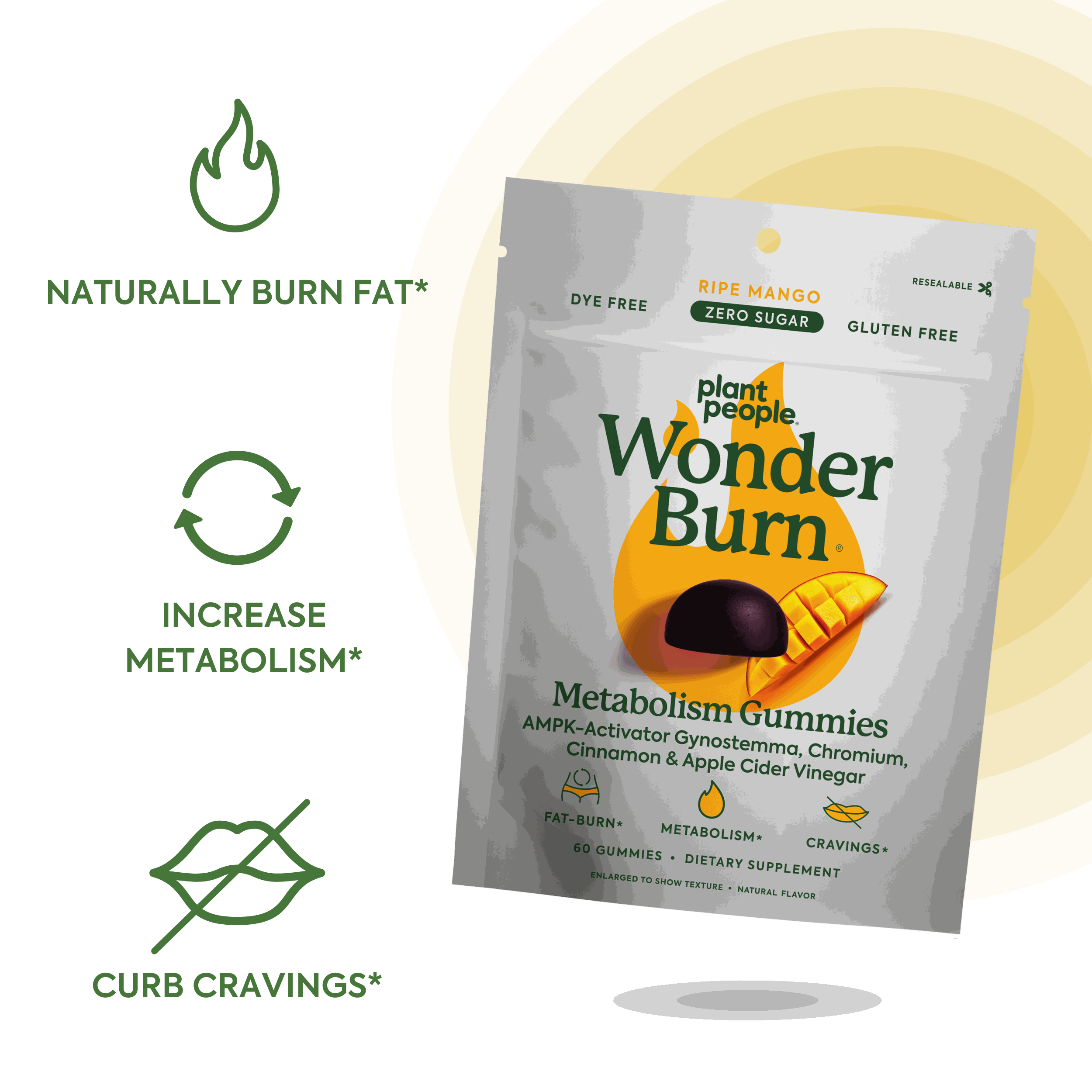 WonderBurn Gummies WonderBurn Gummies